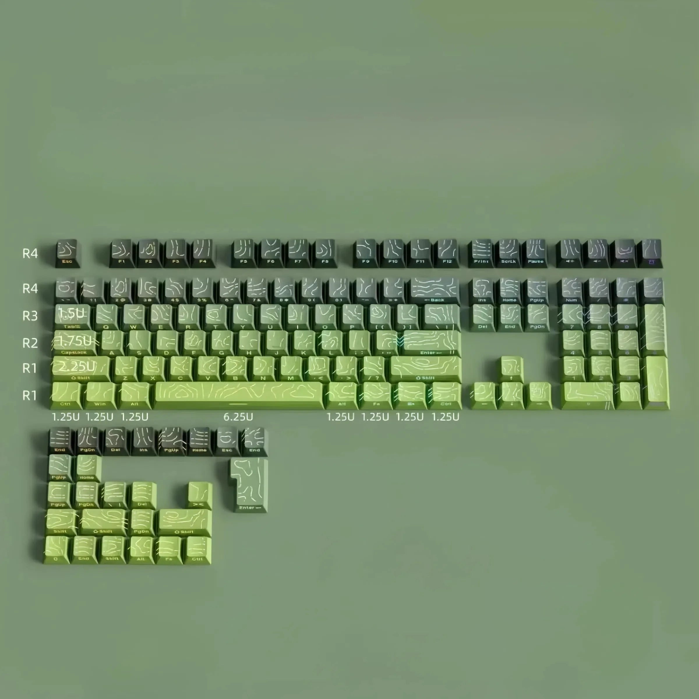 Topographic Keycaps 4.0 Version