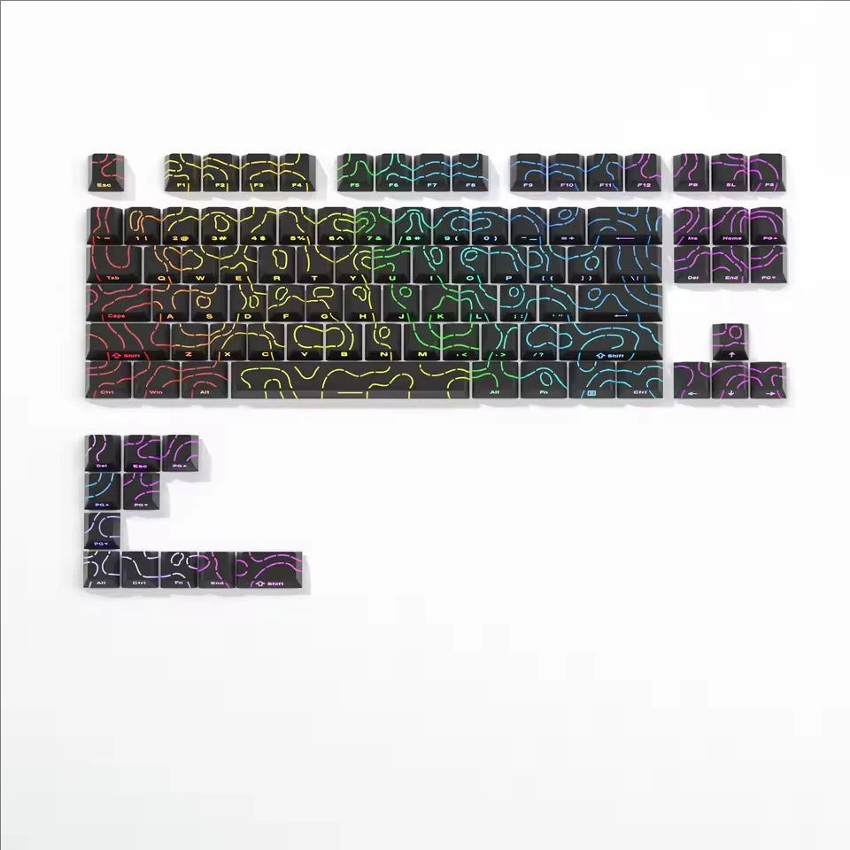 Topographic Keycaps 4.0 Version